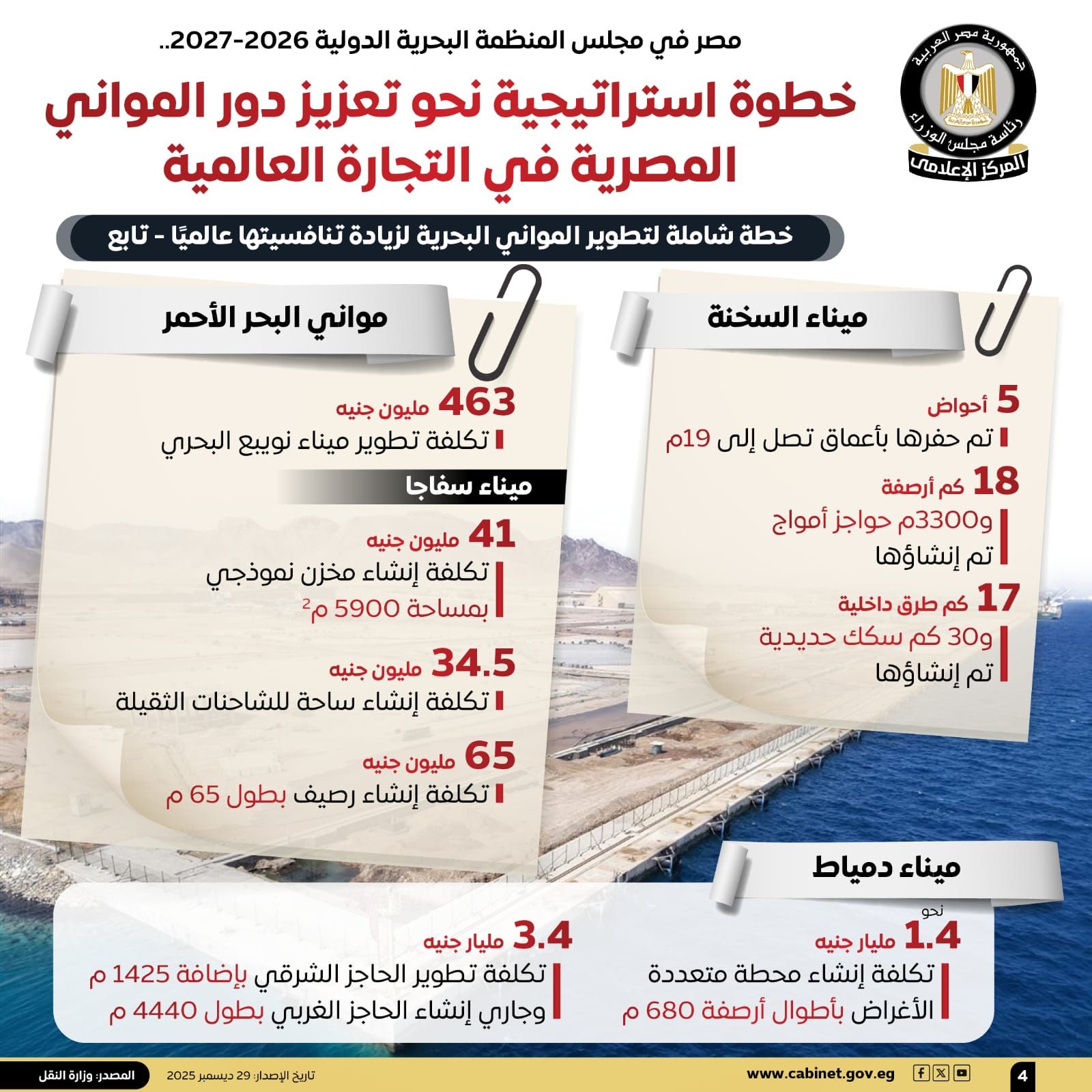 مجلس الوزراء: مصر تفوز بعضوية مجلس المنظمة البحرية الدولية 2026/2027