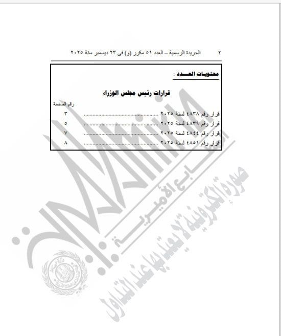 رئيس الوزراء يعيد تشكيل مجلس الجامعات الخاصة لمدة عام