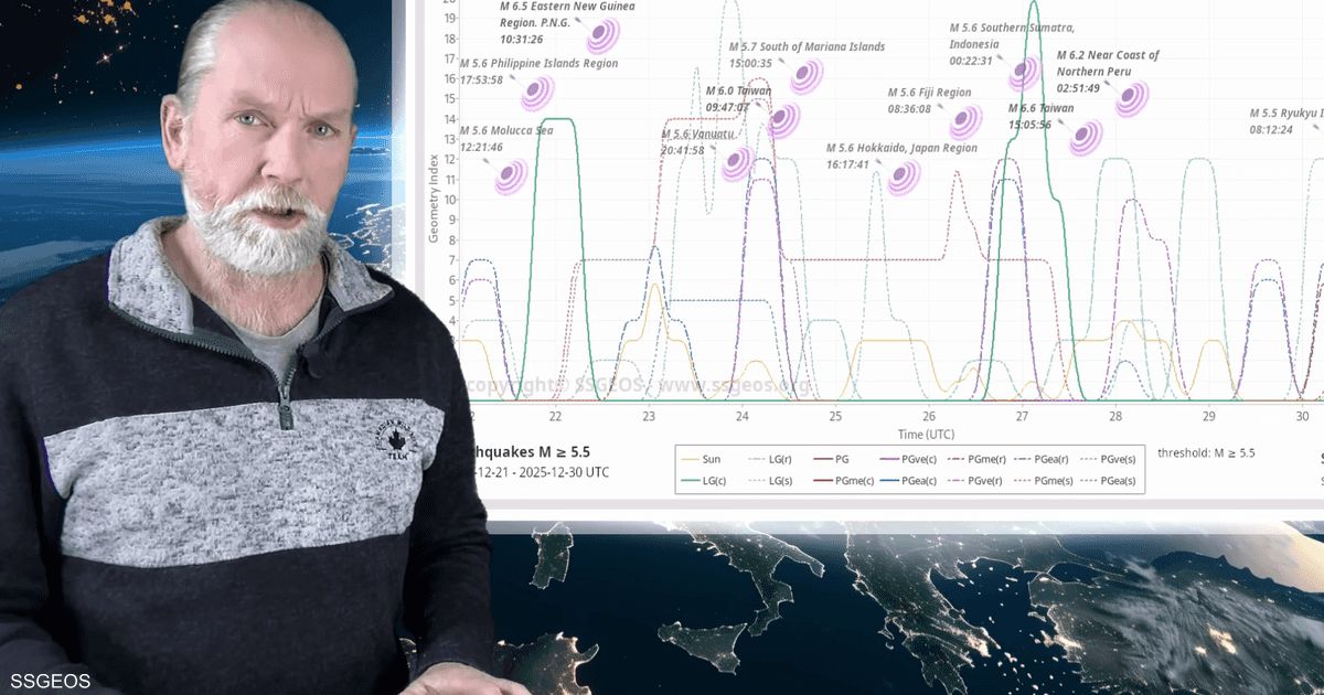 العالم اليوم - خبير الزلازل الهولندي يحذر العالم من زلزال محتمل بداية 2026